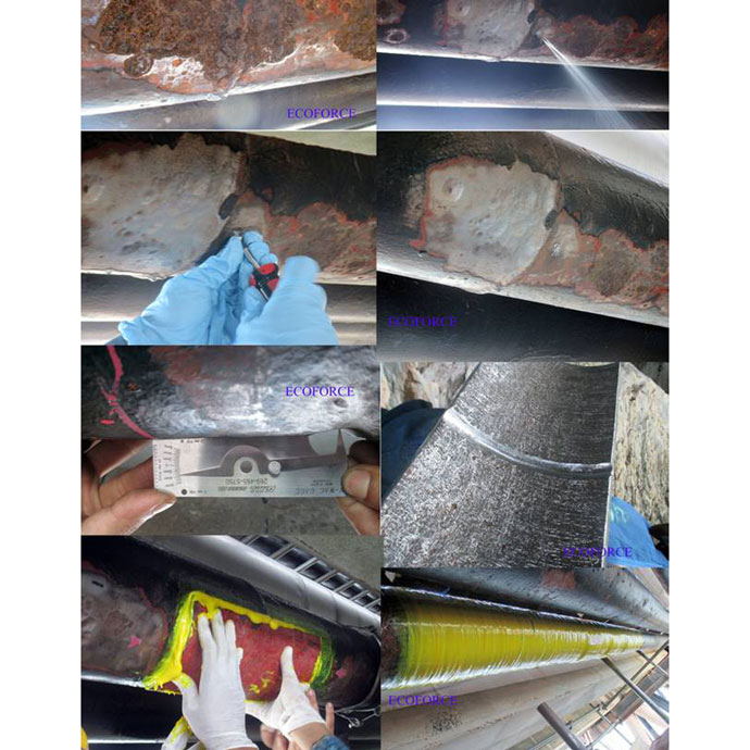 Leak Control Management Procedures